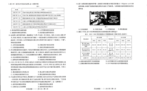 山东省聊城市2025年普通高中学业水平等级考试模拟卷历史_2025年3月_250310山东省聊城市2025年普通高中学业水平等级考试模拟卷（聊城一模）（全科）