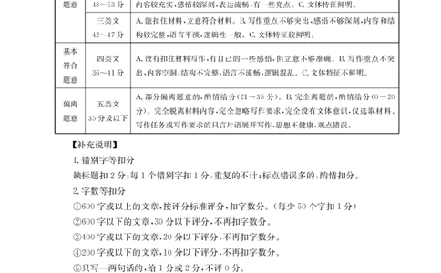 广西金太阳部分学校2025-2026学年上学期开学考-语文答案_2025年8月_250807广西金太阳2025-2026学年上学期开学考（全科）