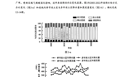 安徽省江南十校2025届高三下学期第一次联考（一模）地理试题+答案_2025年3月_250305安徽省江南十校2025届高三下学期第一次联考（一模）（全科）