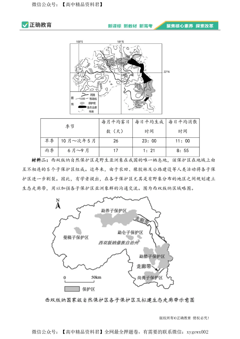 2024届明日之星高考地理精英模拟卷新课标卷_2024高考押题卷_72024正确教育全系列_2024明日之星全系列_（新高考）2024《明日之星&middot;高考精英模拟卷》（九科全）各一套