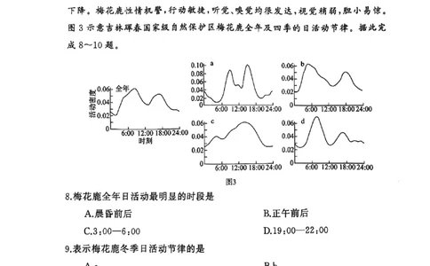 湖南省永州市2024-2025学年高三上学期第二次模拟考试地理试卷_2025年1月_2501152025届湖南省永州市高考第二次模拟考试_2025届湖南省永州市高三上学期第二次模拟考试地理