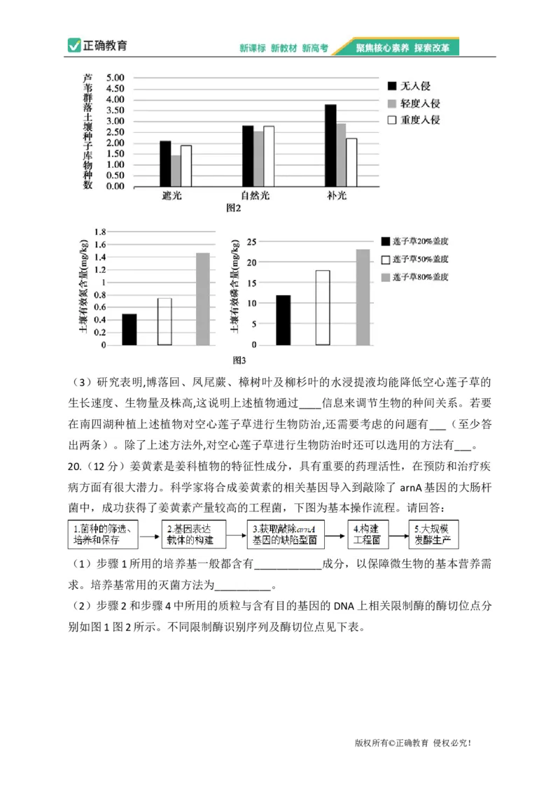 2023届新高考生物金榜猜题卷重庆专版_2023高考押题卷_正确教育金榜猜题卷_（新高考）正确教育丨金榜猜题卷_新高考生物