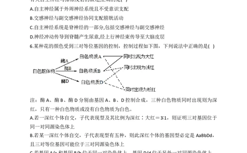 2023届新高考生物金榜猜题卷重庆专版_2023高考押题卷_正确教育金榜猜题卷_（新高考）正确教育丨金榜猜题卷_新高考生物