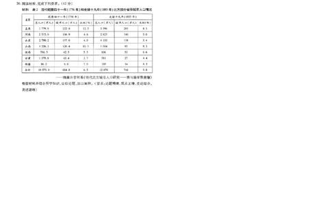 河南省天一大联考2024-2025学年高三上学期1月期末历史_2025年1月_250126河南省天一大联考2024-2025学年高三上学期1月期末试题（全科）