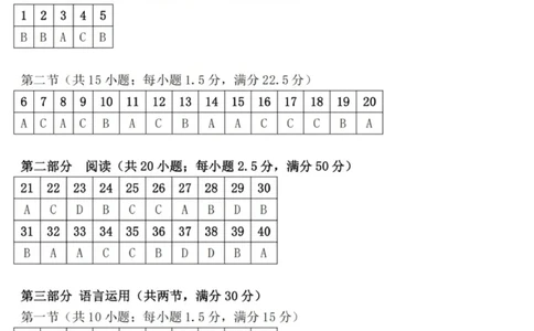 厦门市2025届高三第二次质量检测日语参考答案听力原文_2025年3月_250308福建省厦门市2025届高三毕业班第二次质量检测（全科）_厦门市2025届高三毕业班第二次质量检测日语
