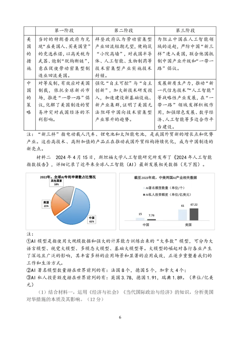 重庆市第八中学校2024-2025学年高三下学期入学适应性训练政治_2025年2月_250208重庆市第八中学校2024-2025学年高三下学期入学适应性训练（全科）