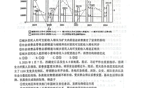政治试题_2025年3月_250305山东省烟台市、德州市、东营市2025年3月高三高考诊断性测试（一模）（全科）_2025年山东烟台、德州、东营高考诊断性测试（一模）政治
