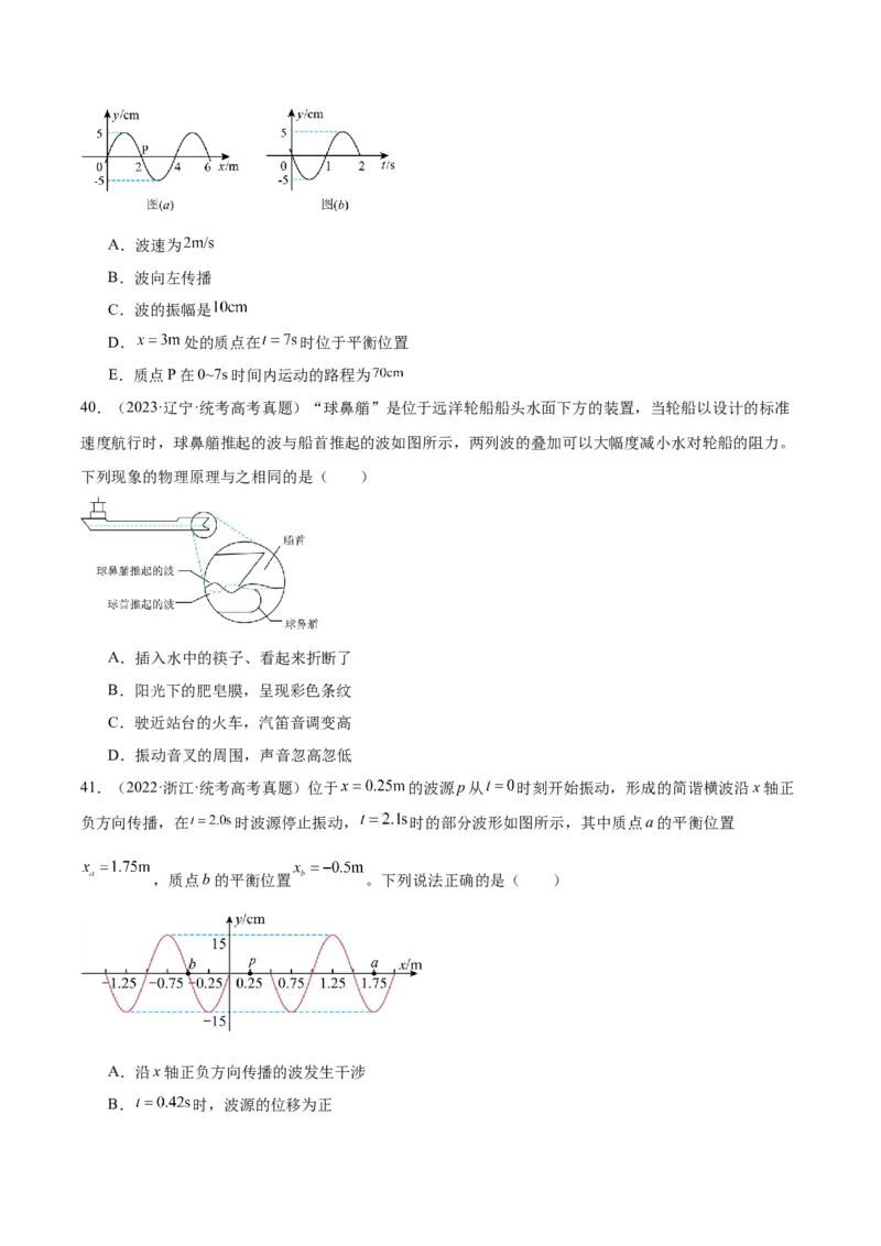 专题33机械波（一）（原卷卷）-十年（2014-2023）高考物理真题分项汇编（全国通用）_近10年高考真题汇编（必刷）_十年（2014-2024）高考物理真题分项汇编（全国通用）
