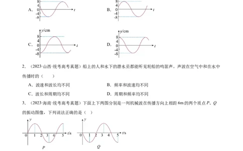 专题33机械波（一）（原卷卷）-十年（2014-2023）高考物理真题分项汇编（全国通用）_近10年高考真题汇编（必刷）_十年（2014-2024）高考物理真题分项汇编（全国通用）