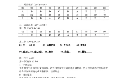 日语试卷答案_2025年4月_250411福建省九市联考2024~2025学年高三年级第三次质量检测（全科）_福建省九市联考2024~2025学年高三年级第三次质量检测日语