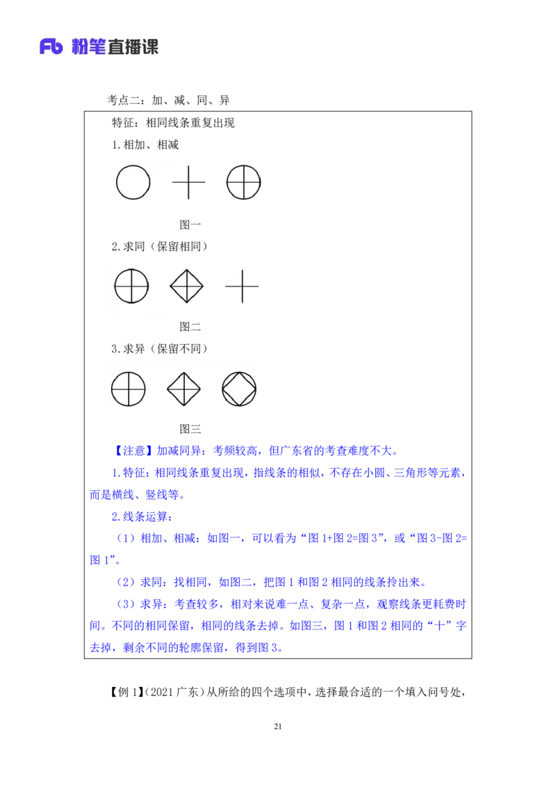 判断1_2026考公资料_（10）粉笔_2025粉笔国考省考980（课＋笔记）_粉笔980（25多省）_52025FB广东省考980系统班_1.全方法精讲（视频+讲义+笔记）_全笔记