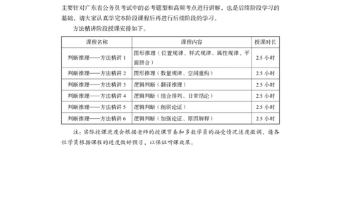 判断1_2026考公资料_（10）粉笔_2025粉笔国考省考980（课＋笔记）_粉笔980（25多省）_52025FB广东省考980系统班_1.全方法精讲（视频+讲义+笔记）_全笔记
