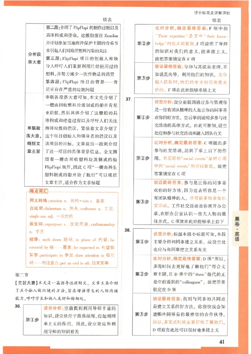 4黑卷答案-英语（全国版）_2023高考押题卷_腾远黑白卷（官方只发售理科及新高考版本）_理科版_2023年《腾远高考黑白卷》英语（全国版）