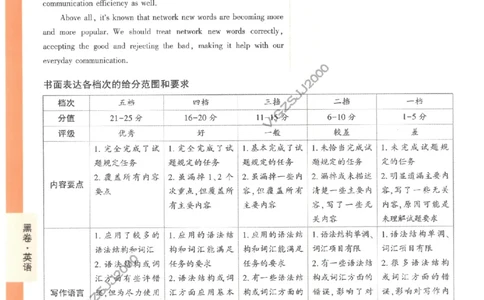 4黑卷答案-英语（全国版）_2023高考押题卷_腾远黑白卷（官方只发售理科及新高考版本）_理科版_2023年《腾远高考黑白卷》英语（全国版）