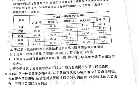 湘豫名校联考2025届高三下学期第三次模拟考试生物试卷（含答案）_2025年5月_250501湘豫名校联考2024-2025学年高三春季第三次模拟考试（全科）