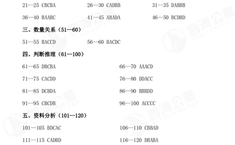 四海25上半年行测考前冲刺练习1答案_2026考公资料_花生十三合集_套题班2025花生行测+飞扬申论套题⭐⭐_行测套题2025省考花生十三套题二期_考前信心卷题本+答案+视频