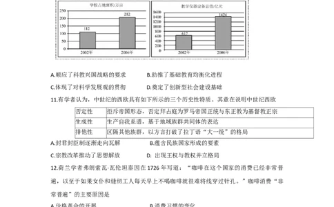 重庆市第八中学校2024-2025学年高三下学期入学适应性训练历史+答案_2025年2月_250208重庆市第八中学校2024-2025学年高三下学期入学适应性训练（全科）