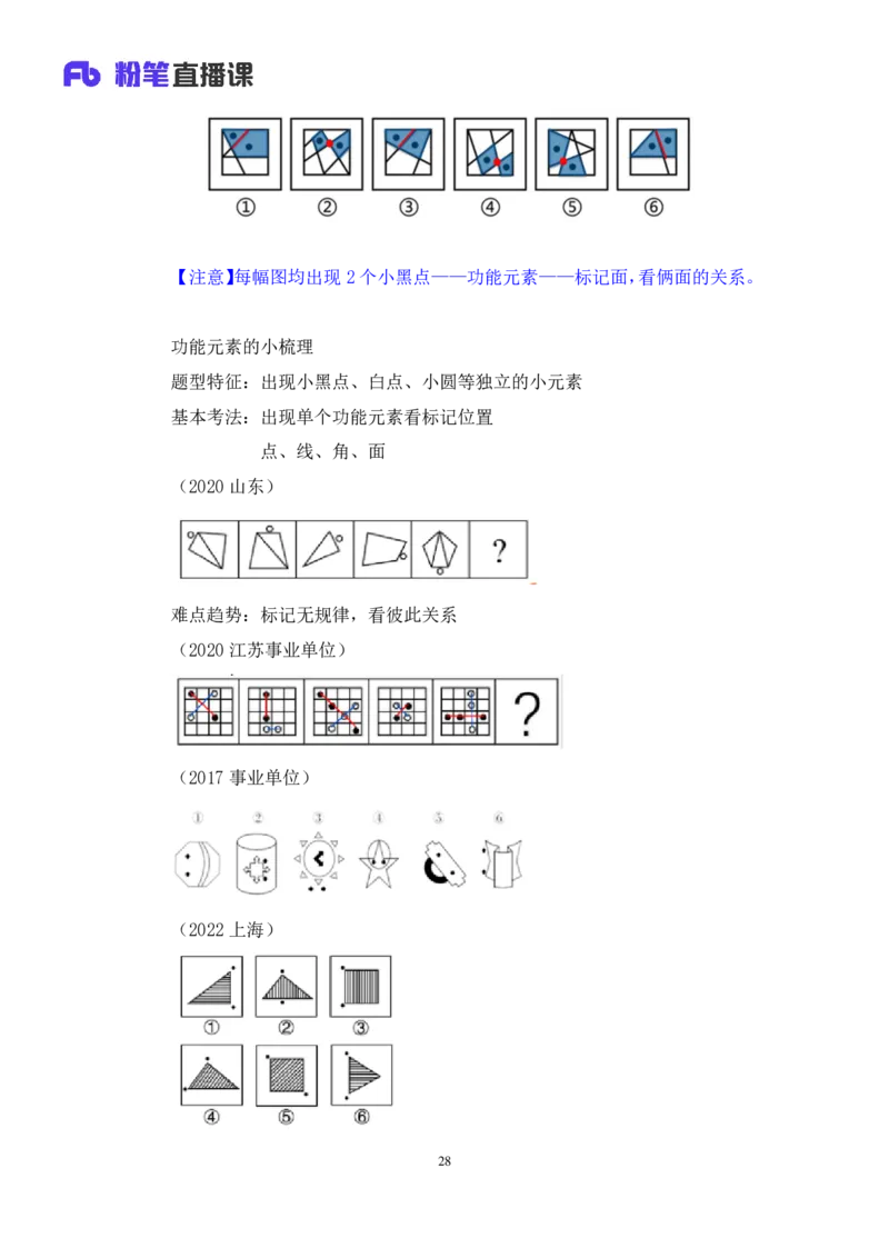 判断3公众号：上岸的资料_2026考公资料_（10）粉笔_2025粉笔国考省考980（课＋笔记）_粉笔980（25多省）_12025FB浙江省考980系统班_3.全套题演练_讲义笔记