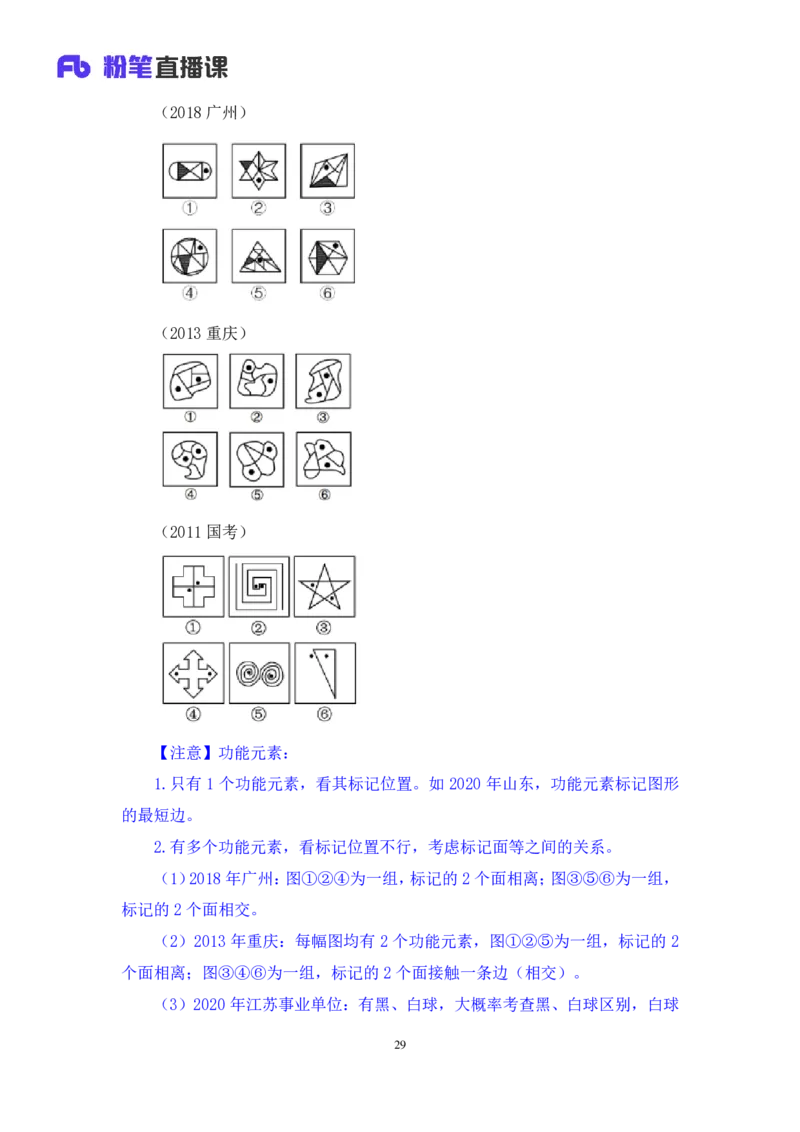 判断3公众号：上岸的资料_2026考公资料_（10）粉笔_2025粉笔国考省考980（课＋笔记）_粉笔980（25多省）_12025FB浙江省考980系统班_3.全套题演练_讲义笔记