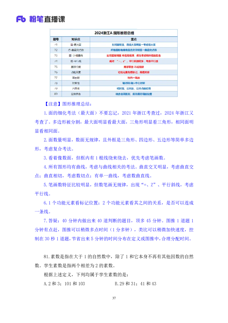 判断3公众号：上岸的资料_2026考公资料_（10）粉笔_2025粉笔国考省考980（课＋笔记）_粉笔980（25多省）_12025FB浙江省考980系统班_3.全套题演练_讲义笔记
