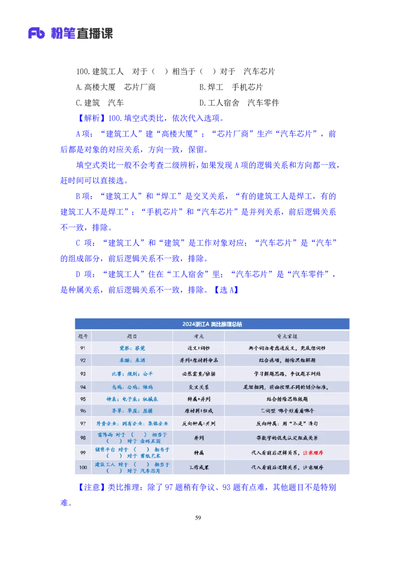 判断3公众号：上岸的资料_2026考公资料_（10）粉笔_2025粉笔国考省考980（课＋笔记）_粉笔980（25多省）_12025FB浙江省考980系统班_3.全套题演练_讲义笔记