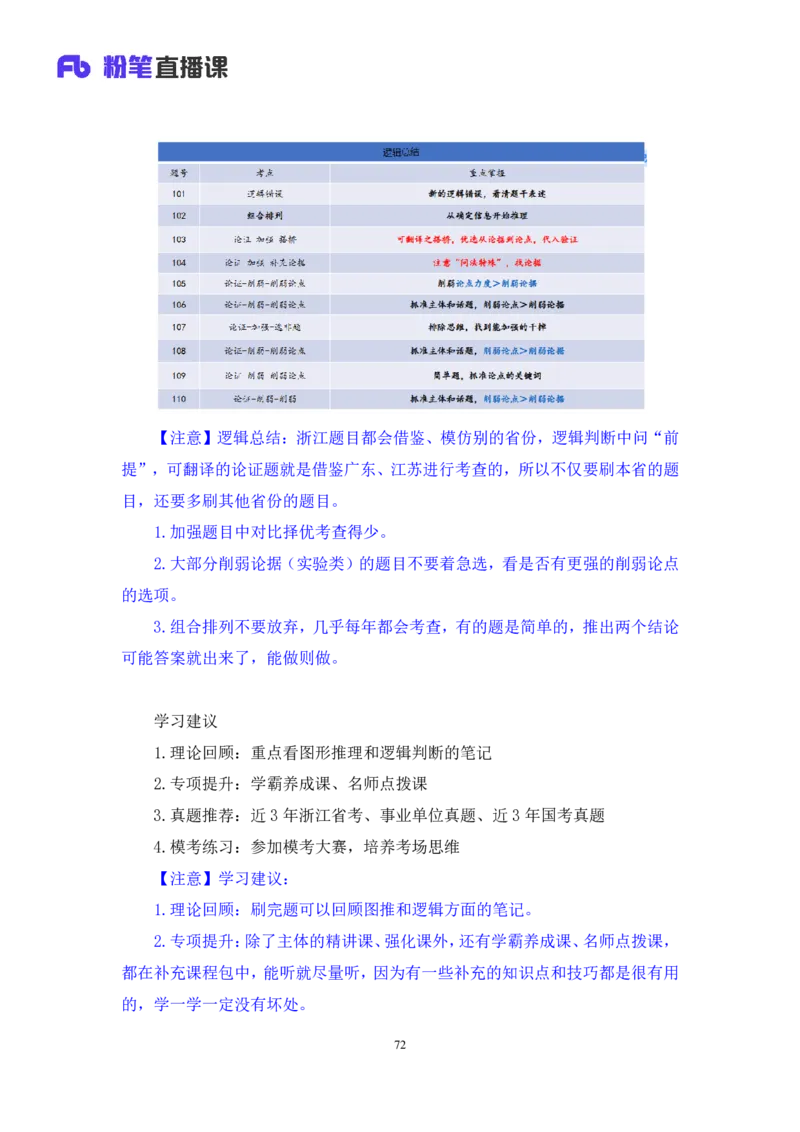 判断3公众号：上岸的资料_2026考公资料_（10）粉笔_2025粉笔国考省考980（课＋笔记）_粉笔980（25多省）_12025FB浙江省考980系统班_3.全套题演练_讲义笔记