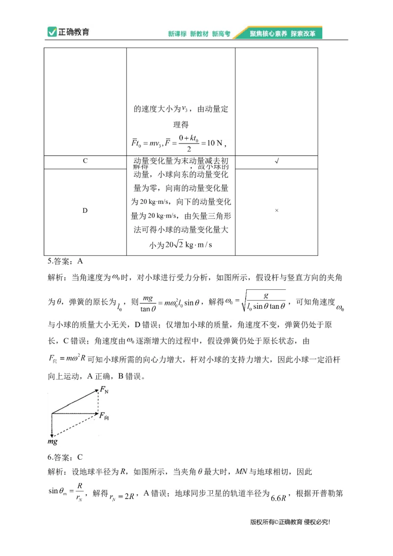 2023届新高考物理金榜猜题卷山东专版_2023高考押题卷_正确教育金榜猜题卷_（新高考）正确教育丨金榜猜题卷_新高考物理