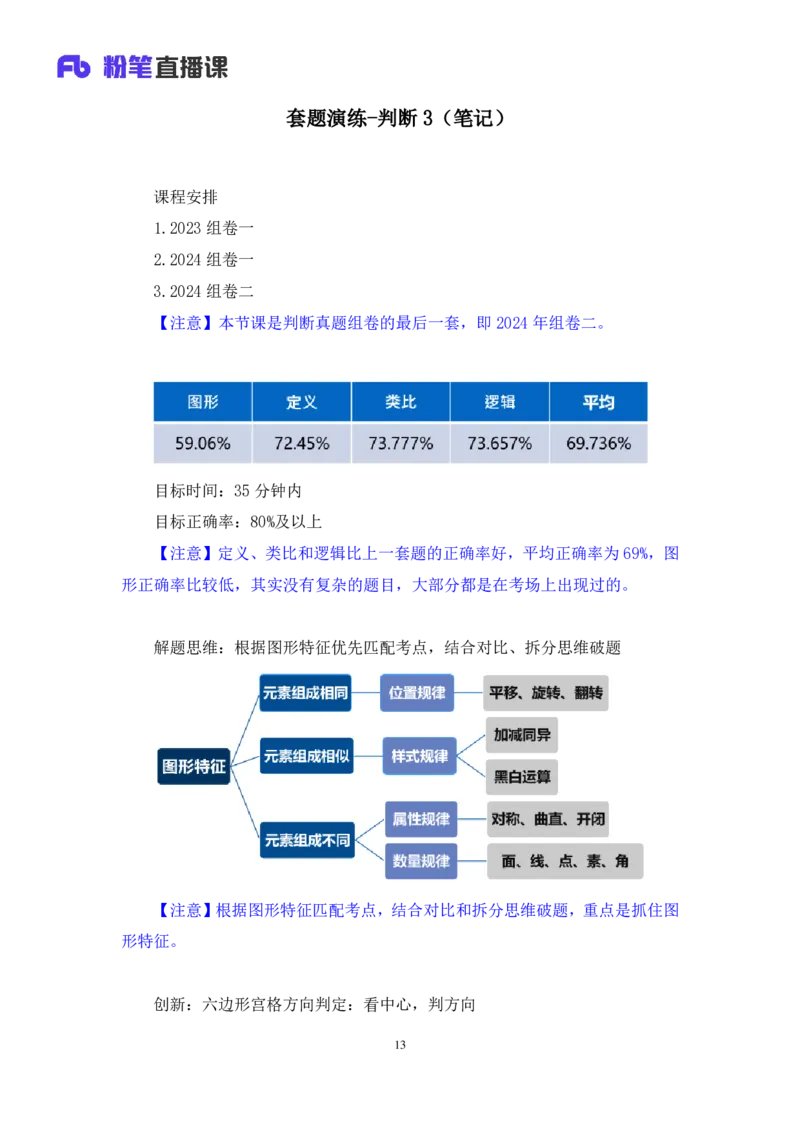 判断3_2026考公资料_（10）粉笔_2025粉笔国考省考980（课＋笔记）_粉笔980（25多省）_02025联考省考980系统班_3.视频全套题演练_讲义笔记