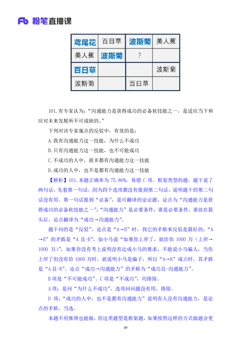 判断3_2026考公资料_（10）粉笔_2025粉笔国考省考980（课＋笔记）_粉笔980（25多省）_02025联考省考980系统班_3.视频全套题演练_讲义笔记