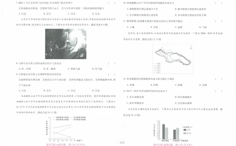 2024年王后雄高考押题预测卷重庆地理_2024高考押题卷_22024王hou雄_16王后雄押题_2024年王后雄高考押题预测卷（重庆专版）