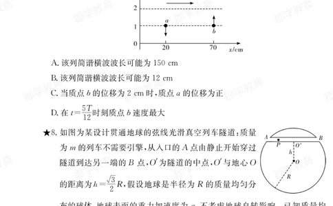 湖南省炎德&middot;英才大联考长郡中学2025届高三月考试卷（六）物理_2025年2月_250209湖南省炎德&middot;英才大联考长郡中学2025届高三月考试卷（六）（全科）