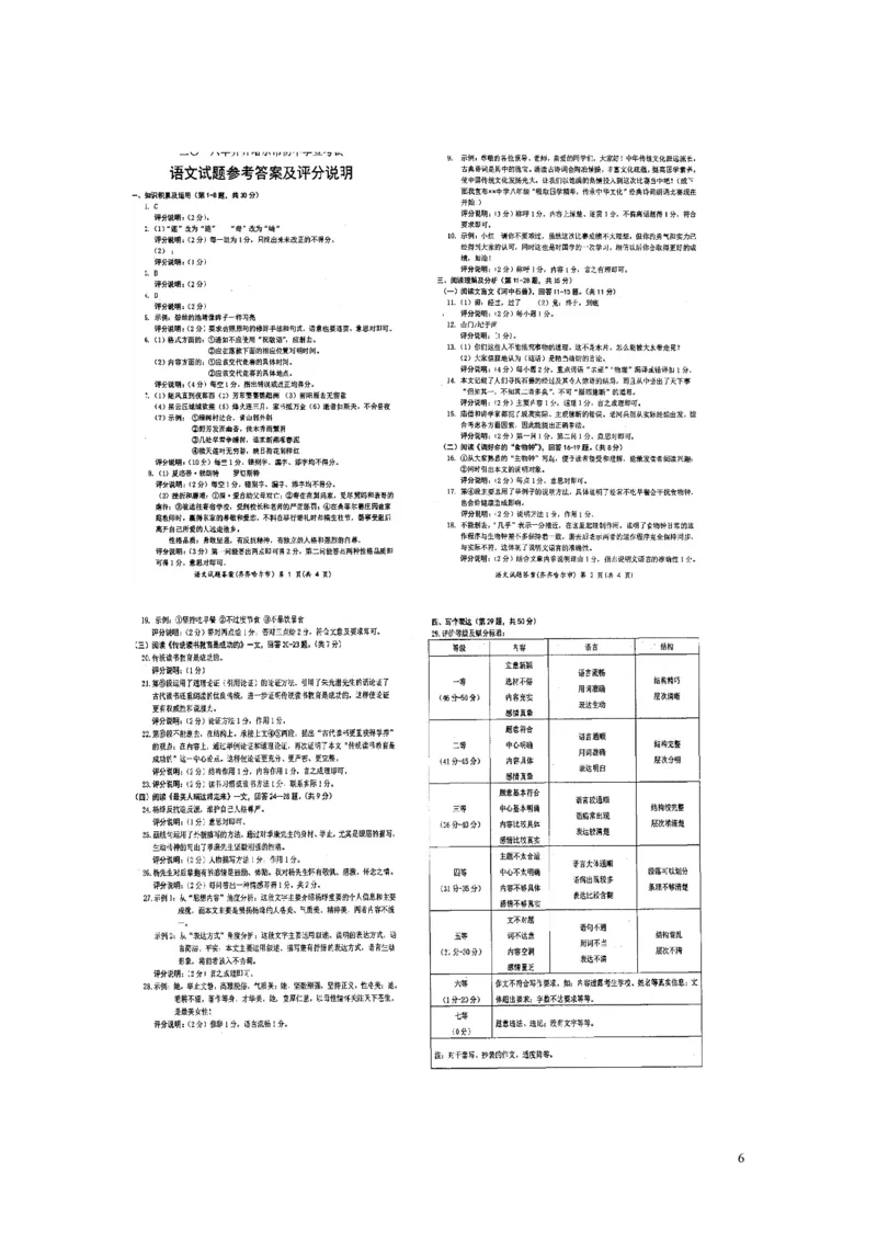 黑龙江省齐齐哈尔市2016年中考语文真题试题（含答案）_中考真题_1.语文中考真题2015-2024年_2016年全国中考语文140份_2016年全国中考YuWen140份