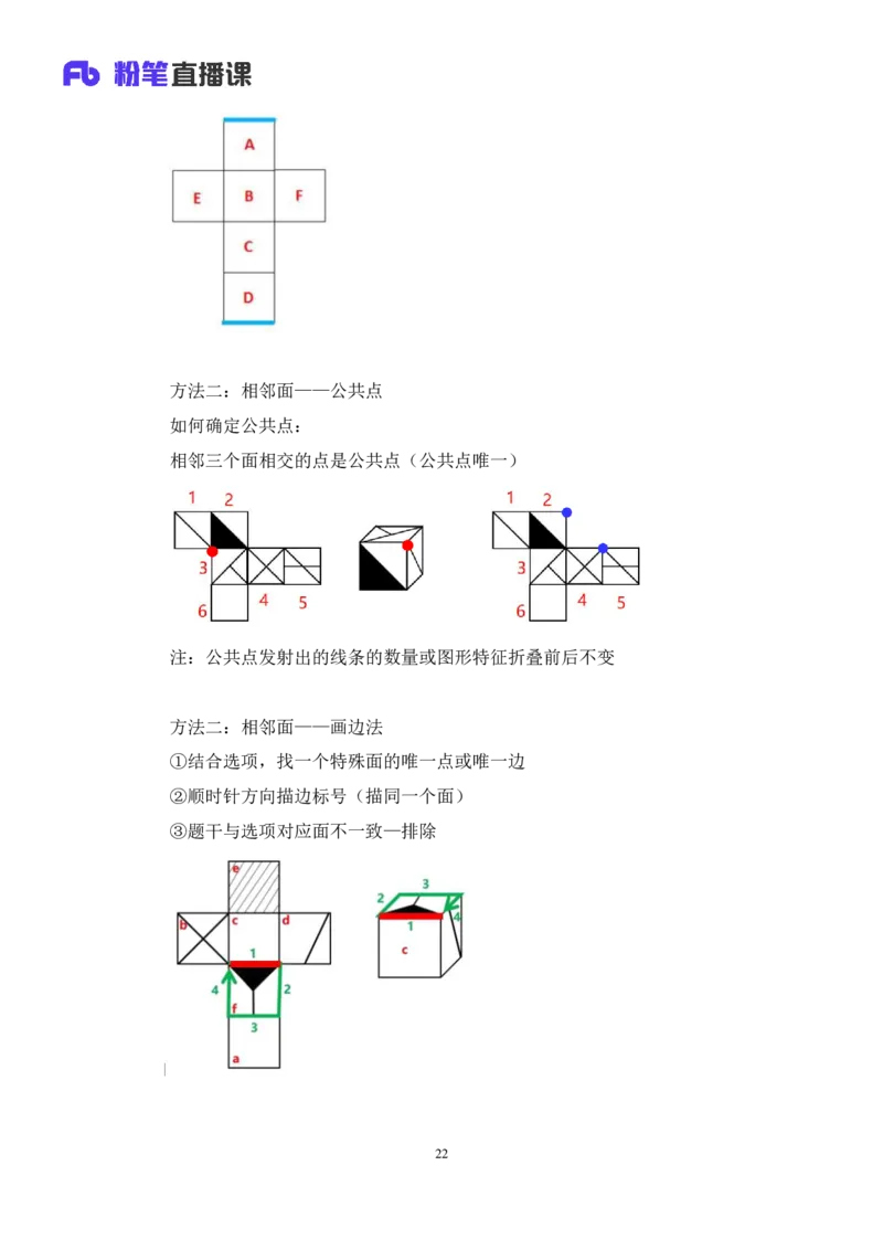判断_2026考公资料_（10）粉笔_2025粉笔国考省考980（课＋笔记）_粉笔980（25多省）_52025FB广东省考980系统班_4.方法精讲梳理课_方法精讲笔记讲义