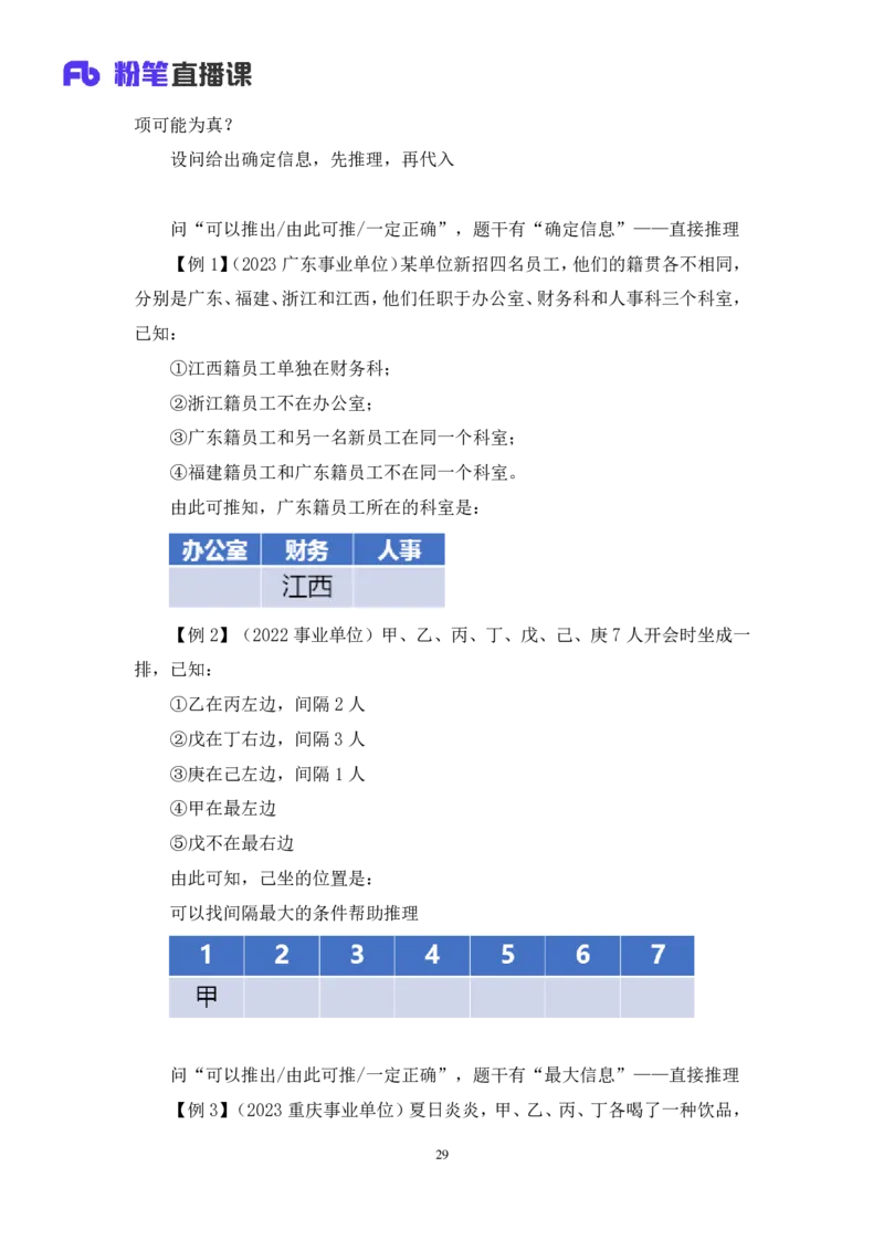 判断_2026考公资料_（10）粉笔_2025粉笔国考省考980（课＋笔记）_粉笔980（25多省）_52025FB广东省考980系统班_4.方法精讲梳理课_方法精讲笔记讲义