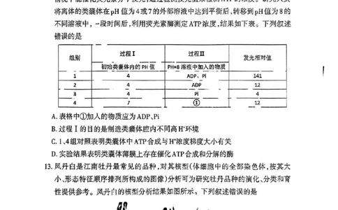 福建省三明市2025年普通高中高三毕业班质量检测生物_2025年5月_250510福建省三明市2025年普通高中高三毕业班质量检测（全科）