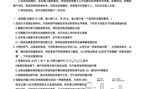 湖南省长沙市湖南师范大学附属中学2025届高三下学期模拟试卷（二）生物（含答案）_2025年5月_2505112025届湖南省长沙市湖南师范大学附属中学高三下学期模拟考试（二）（全科）