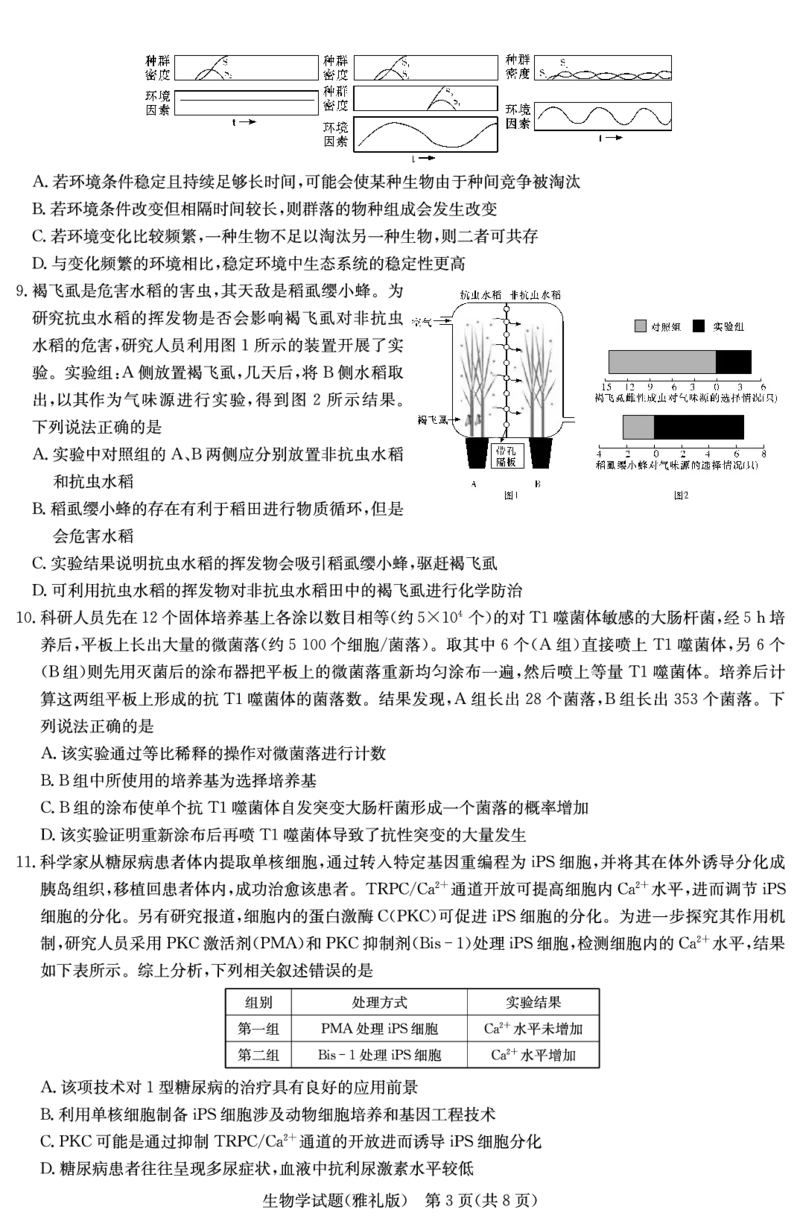 炎德&middot;英才大联考雅礼中学2025届模拟试卷（一）生物_2025年5月_250513湖南省炎德&middot;英才大联考雅礼中学2025届模拟试卷（一）（全科）