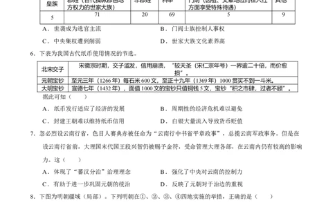 高二历史期中模拟卷01（考试版A4）测试范围：选必1全册（新高考通用）(1)_1多考区联考_1014高二期中模拟卷（新高考通用）黄金卷：2024-2025学年高二上学期期中模拟考试