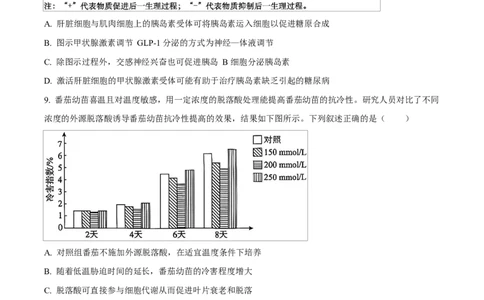 河北省沧州市普通高中2026届高三复习质量检测+生物_2025年10月_251020河北省沧州市普通高中2026届高三复习质量检测（全科）