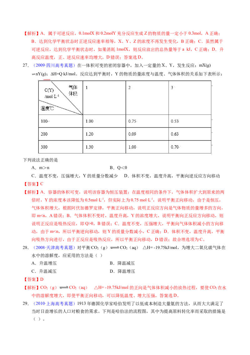 专题53化学平衡的建立与移动（A）（解析卷）_近10年高考真题汇编（必刷）_十年（2014-2024）高考化学真题分项汇编（全国通用）_十年（2014-2023）高考化学真题分项汇编（全国通用）