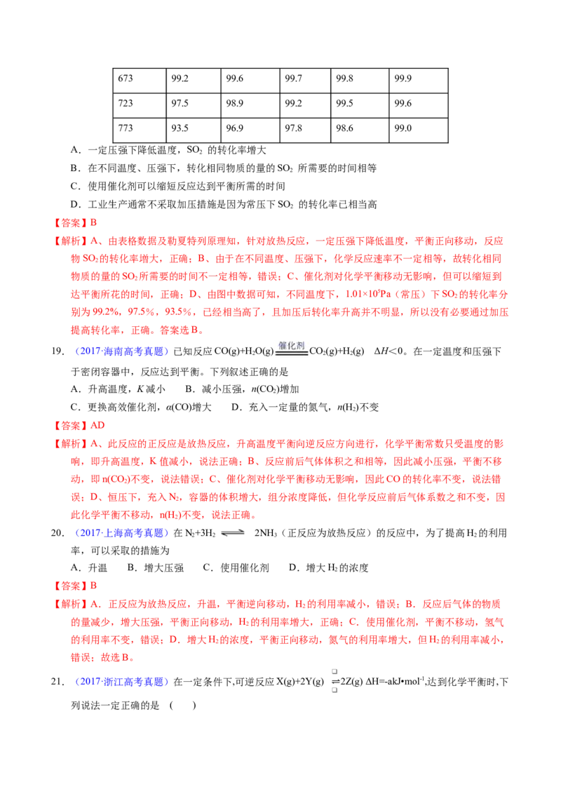 专题53化学平衡的建立与移动（A）（解析卷）_近10年高考真题汇编（必刷）_十年（2014-2024）高考化学真题分项汇编（全国通用）_十年（2014-2023）高考化学真题分项汇编（全国通用）