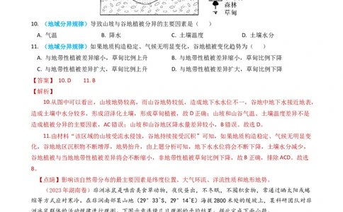 专题06自然地理环境的整体性与差异性（内含植被与土壤）学易金卷：2023年高考真题和模拟题地理分项汇编（解析卷）_近10年高考真题汇编（必刷）