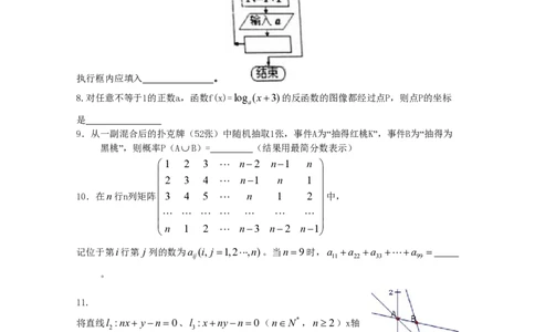 2010年高考数学试卷（理）（上海）（空白卷）_数学历年高考真题_新&middot;PDF版2008-2025&middot;高考数学真题_数学（按省份分类）2008-2025_2008-2025&middot;（上海）数学高考真题