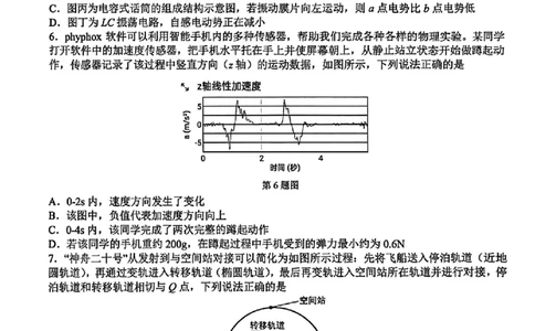 物理试题-浙江省G12名校协作体2025学年第一学期9月高三年级暑假返校联考(9.1-9.2)_2025年9月_250902浙江名校协作体（G12）2025年9月2026届高三返校联考（全科）