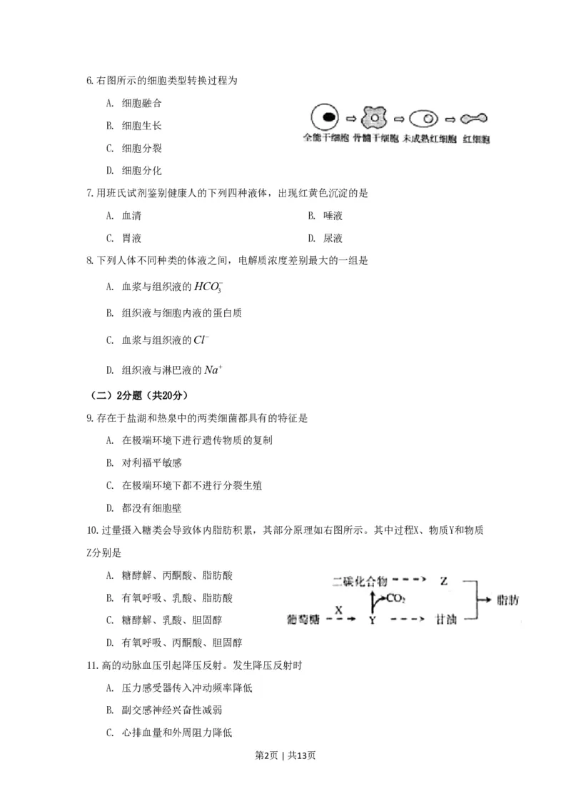 2009年高考生物试卷（上海）（空白卷）_生物历年高考真题_新&middot;PDF版2008-2025&middot;高考生物真题_生物（按省份分类）2008-2025_2008-2022&middot;（上海）生物高考真题