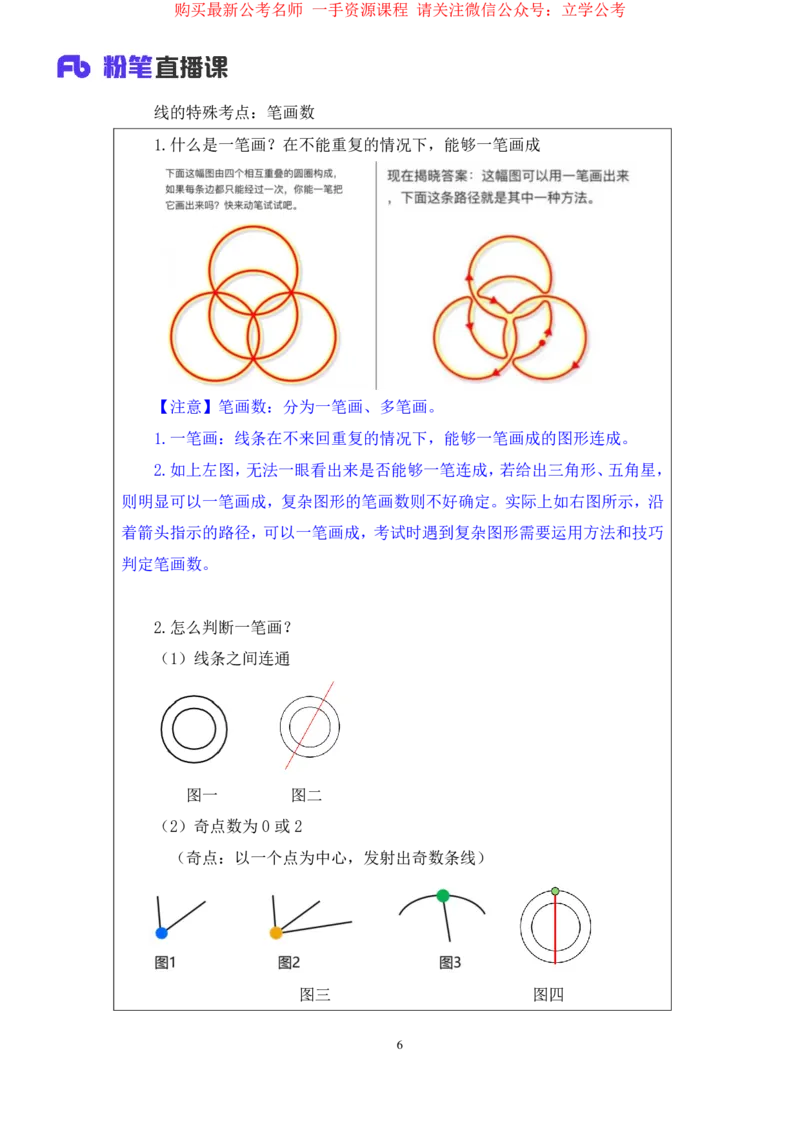 判断2_2026考公资料_（10）粉笔_2025粉笔国考省考980（课＋笔记）_粉笔980（25多省）_22025FB江苏省考980系统班_1.方法精讲_笔记_全(8)判断