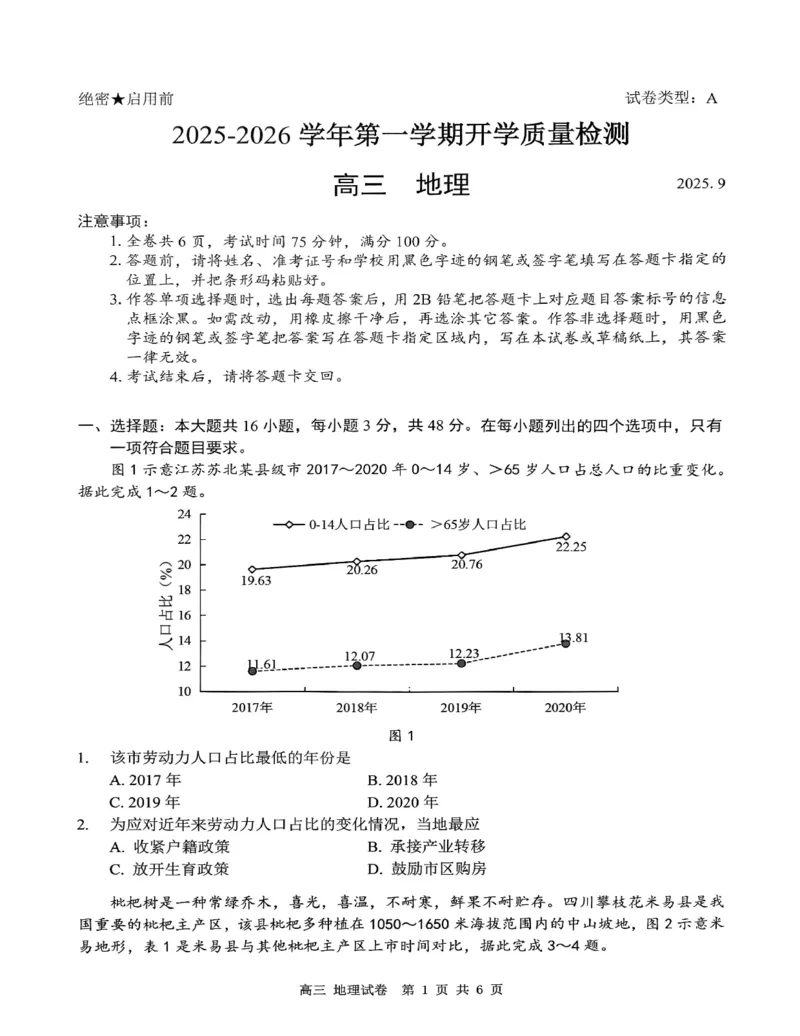 深圳市罗湖区2025-2026学年高三第一学期开学质量检测地理_2025年9月_250914广东省深圳市罗湖区2025-2026学年高三第一学期开学质量检测（全科）