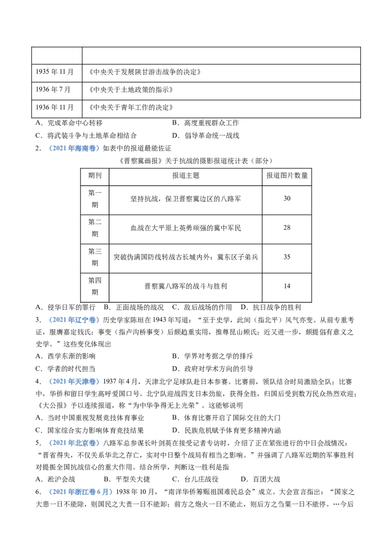 专题08中华民族的抗日战争和人民解放战争（学生卷）_近10年高考真题汇编（必刷）_十年（2014-2024）高考历史真题分项汇编（全国通用）_480