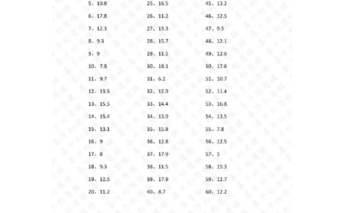 1位小数+1位小数第21~40篇答案_编码0121-6年级数学口算计算_口算题（适合4年级）_小数-加法（160篇）_（小数）1位小数+1位小数（100篇）