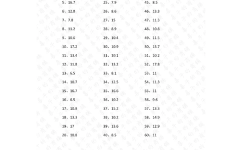 1位小数+1位小数第21~40篇答案_编码0121-6年级数学口算计算_口算题（适合4年级）_小数-加法（160篇）_（小数）1位小数+1位小数（100篇）